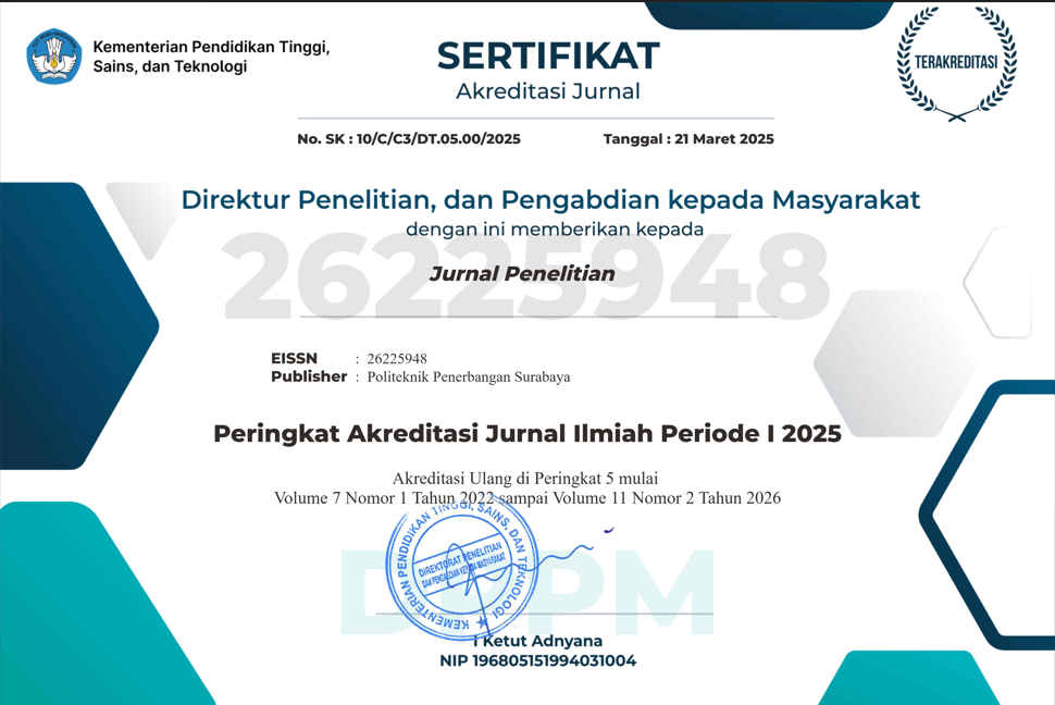 Sertifikat Akreditasi SINTA 5 Jurnal Penelitian